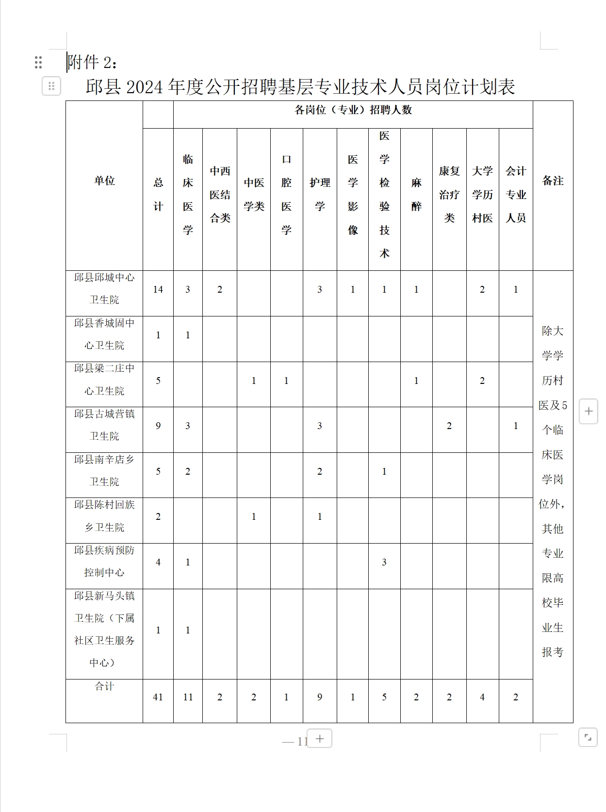 1725688249862434.png image.png